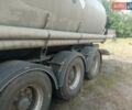 Бежевий Вольво FH 13, об'ємом двигуна 0 л та пробігом 280 тис. км за 40000 $, фото 2 на Automoto.ua