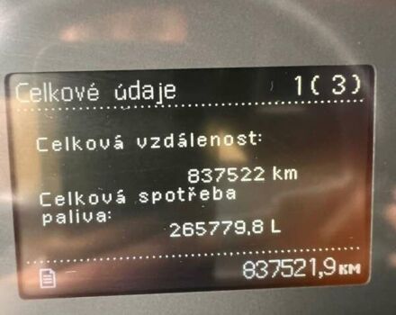 Вольво FH 13 2012 у Тячеве на Automoto.ua Чорний Вольво FH 13, об'ємом двигуна 12.9 л та пробігом 837 тис. км за 26500 $, фото 28 на Automoto.ua