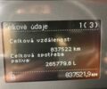 Вольво FH 13 2012 у Тячеве на Automoto.ua Чорний Вольво FH 13, об'ємом двигуна 12.9 л та пробігом 837 тис. км за 26500 $, фото 28 на Automoto.ua