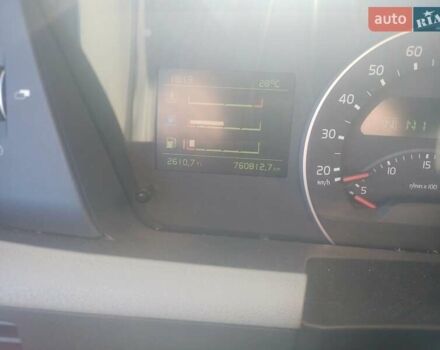 Чорний Вольво FH 13, об'ємом двигуна 0 л та пробігом 760 тис. км за 35000 $, фото 1 на Automoto.ua