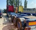 Червоний Вольво FH 13, об'ємом двигуна 0 л та пробігом 1 тис. км за 40500 $, фото 14 на Automoto.ua