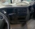 Червоний Вольво FH 13, об'ємом двигуна 12.9 л та пробігом 1 тис. км за 57000 $, фото 22 на Automoto.ua