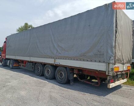 Красный Вольво FH 13, объемом двигателя 12.8 л и пробегом 2 тыс. км за 18500 $, фото 26 на Automoto.ua