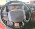 Красный Вольво FH 13, объемом двигателя 12.8 л и пробегом 2 тыс. км за 18500 $, фото 19 на Automoto.ua