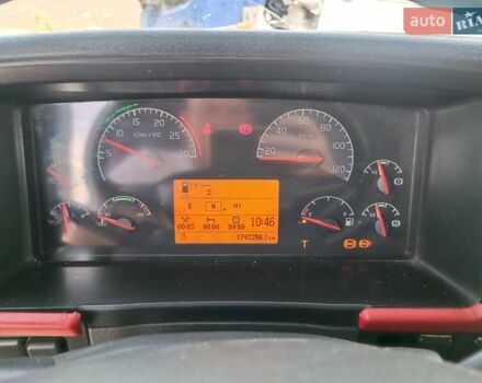 Красный Вольво FH 13, объемом двигателя 12.8 л и пробегом 2 тыс. км за 18500 $, фото 17 на Automoto.ua