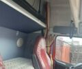 Вольво FH 13 2006 в Виннице на Automoto.ua Красный Вольво FH 13, объемом двигателя 13 л и пробегом 1 тыс. км за 16500 $, фото 19 на Automoto.ua