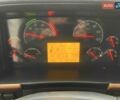 Вольво FH 13 2006 в Виннице на Automoto.ua Красный Вольво FH 13, объемом двигателя 13 л и пробегом 1 тыс. км за 16500 $, фото 21 на Automoto.ua