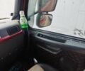 Червоний Вольво FH 13, об'ємом двигуна 12.8 л та пробігом 2 тис. км за 15000 $, фото 1 на Automoto.ua