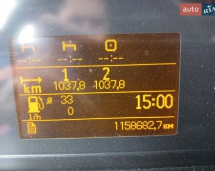 Червоний Вольво FH 13, об'ємом двигуна 12.78 л та пробігом 1 тис. км за 9700 $, фото 4 на Automoto.ua