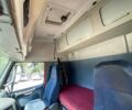 Червоний Вольво FH 13, об'ємом двигуна 12.78 л та пробігом 1 тис. км за 9600 $, фото 8 на Automoto.ua