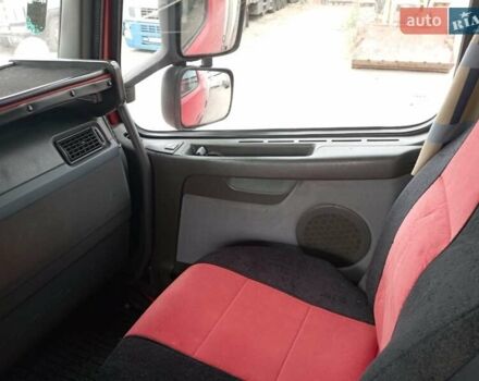 Червоний Вольво FH 13, об'ємом двигуна 0 л та пробігом 1 тис. км за 12000 $, фото 12 на Automoto.ua