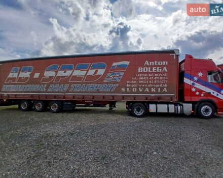 Красный Вольво FH 13, объемом двигателя 0 л и пробегом 1 тыс. км за 17500 $, фото 11 на Automoto.ua