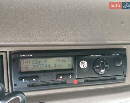 Красный Вольво FH 13, объемом двигателя 0 л и пробегом 1 тыс. км за 17500 $, фото 30 на Automoto.ua