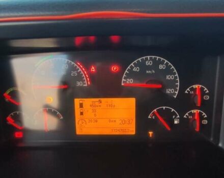 Красный Вольво FH 13, объемом двигателя 12.78 л и пробегом 2 тыс. км за 31000 $, фото 24 на Automoto.ua