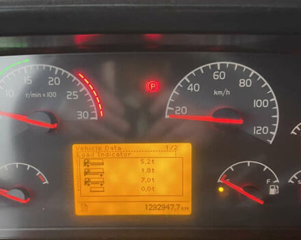 Червоний Вольво FH 13, об'ємом двигуна 0 л та пробігом 1 тис. км за 15000 $, фото 7 на Automoto.ua