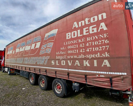 Красный Вольво FH 13, объемом двигателя 0 л и пробегом 1 тыс. км за 17500 $, фото 21 на Automoto.ua