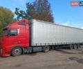 Вольво FH 13 2009 в Нововолынск на Automoto.ua Красный Вольво FH 13, объемом двигателя 12.78 л и пробегом 2 тыс. км за 14000 $, фото 1 на Automoto.ua