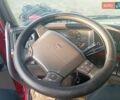 Красный Вольво FH 13, объемом двигателя 0 л и пробегом 1 тыс. км за 16500 $, фото 10 на Automoto.ua