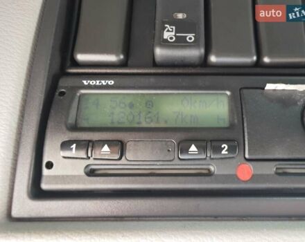 Червоний Вольво FH 13, об'ємом двигуна 12.78 л та пробігом 120 тис. км за 16500 $, фото 35 на Automoto.ua