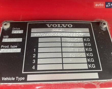 Червоний Вольво FH 13, об'ємом двигуна 12.9 л та пробігом 1 тис. км за 34838 $, фото 31 на Automoto.ua