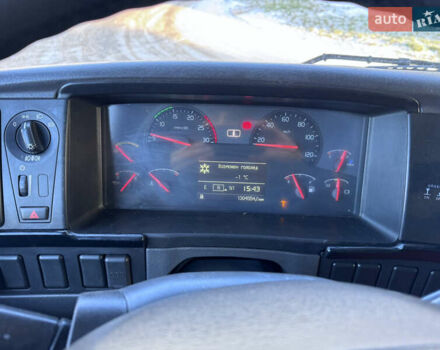 Червоний Вольво FH 13, об'ємом двигуна 12.78 л та пробігом 305 тис. км за 24000 $, фото 3 на Automoto.ua