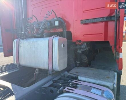 Красный Вольво FH 13, объемом двигателя 12.78 л и пробегом 1 тыс. км за 18500 $, фото 18 на Automoto.ua