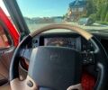 Красный Вольво FH 13, объемом двигателя 12.78 л и пробегом 1 тыс. км за 18500 $, фото 64 на Automoto.ua