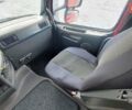 Красный Вольво FH 13, объемом двигателя 0 л и пробегом 1 тыс. км за 21900 $, фото 19 на Automoto.ua