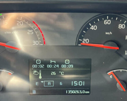 Красный Вольво FH 13, объемом двигателя 12.8 л и пробегом 1 тыс. км за 21000 $, фото 22 на Automoto.ua