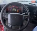 Червоний Вольво FH 13, об'ємом двигуна 0 л та пробігом 780 тис. км за 35500 $, фото 14 на Automoto.ua