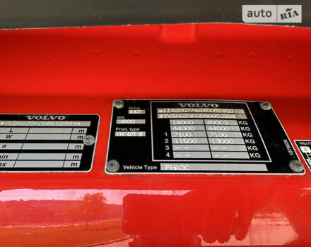 Красный Вольво FH 13, объемом двигателя 12.9 л и пробегом 935 тыс. км за 31000 $, фото 34 на Automoto.ua