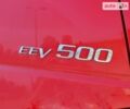 Червоний Вольво FH 13, об'ємом двигуна 0 л та пробігом 850 тис. км за 39500 $, фото 8 на Automoto.ua