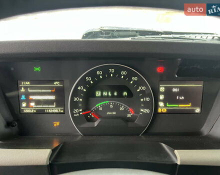 Червоний Вольво FH 13, об'ємом двигуна 12.9 л та пробігом 1 тис. км за 25000 $, фото 4 на Automoto.ua