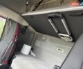 Червоний Вольво FH 13, об'ємом двигуна 12.78 л та пробігом 1 тис. км за 26900 $, фото 8 на Automoto.ua