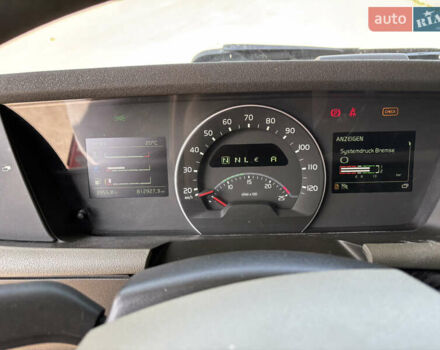 Красный Вольво FH 13, объемом двигателя 12.9 л и пробегом 812 тыс. км за 34900 $, фото 23 на Automoto.ua