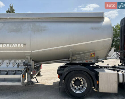 Красный Вольво FH 13, объемом двигателя 12.9 л и пробегом 812 тыс. км за 34900 $, фото 4 на Automoto.ua