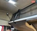 Красный Вольво FH 13, объемом двигателя 0 л и пробегом 792 тыс. км за 52185 $, фото 32 на Automoto.ua