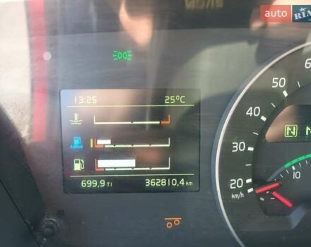 Красный Вольво FH 13, объемом двигателя 12.9 л и пробегом 516 тыс. км за 61331 $, фото 17 на Automoto.ua