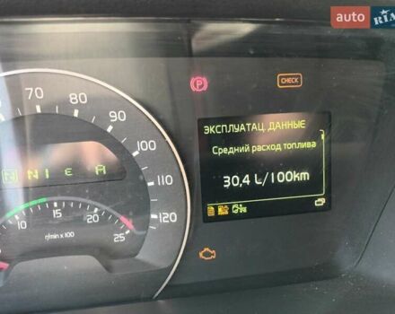 Красный Вольво FH 13, объемом двигателя 12.9 л и пробегом 516 тыс. км за 61331 $, фото 20 на Automoto.ua