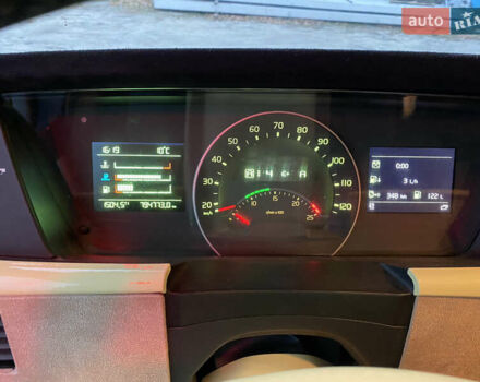 Вольво FH 13, об'ємом двигуна 0 л та пробігом 780 тис. км за 70000 $, фото 13 на Automoto.ua