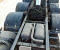 Вольво FH 13, объемом двигателя 0 л и пробегом 850 тыс. км за 6000 $, фото 13 на Automoto.ua
