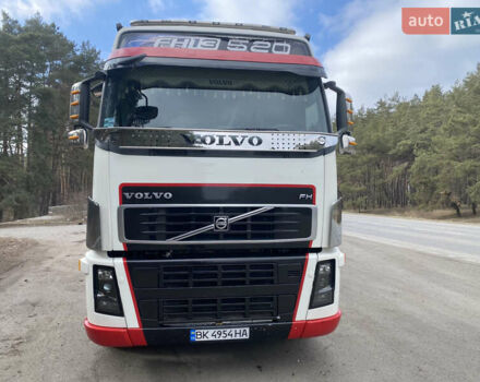 Вольво FH 13, объемом двигателя 0 л и пробегом 870 тыс. км за 33333 $, фото 8 на Automoto.ua