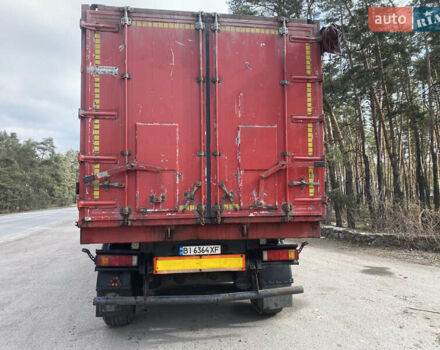 Вольво FH 13, объемом двигателя 0 л и пробегом 870 тыс. км за 33333 $, фото 6 на Automoto.ua