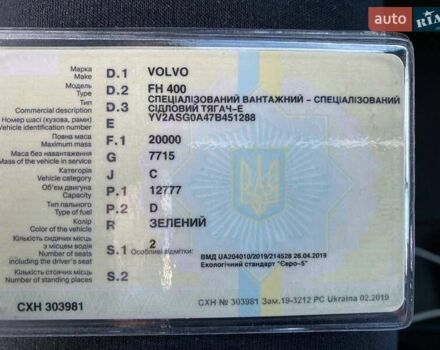 Вольво FH 13, объемом двигателя 12.8 л и пробегом 2 тыс. км за 9900 $, фото 7 на Automoto.ua