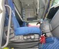 Вольво FH 13, об'ємом двигуна 12.8 л та пробігом 2 тис. км за 10300 $, фото 5 на Automoto.ua