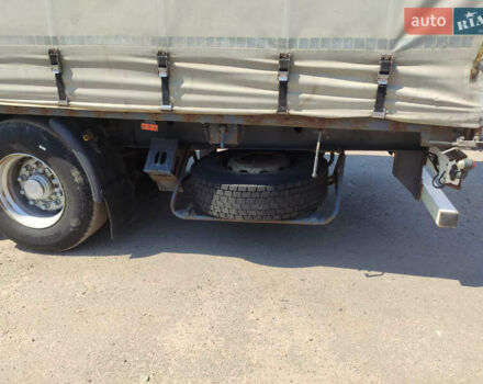 Вольво FH 13, объемом двигателя 0 л и пробегом 1 тыс. км за 16000 $, фото 4 на Automoto.ua