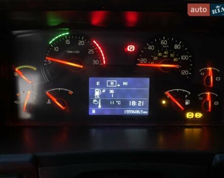 Вольво FH 13, объемом двигателя 12.8 л и пробегом 2 тыс. км за 9900 $, фото 5 на Automoto.ua