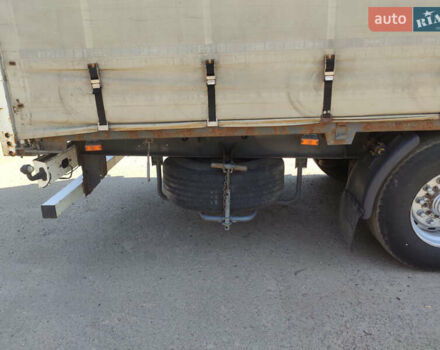 Вольво FH 13, объемом двигателя 0 л и пробегом 1 тыс. км за 16000 $, фото 5 на Automoto.ua