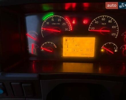 Вольво FH 13, объемом двигателя 12.6 л и пробегом 150 тыс. км за 22000 $, фото 1 на Automoto.ua