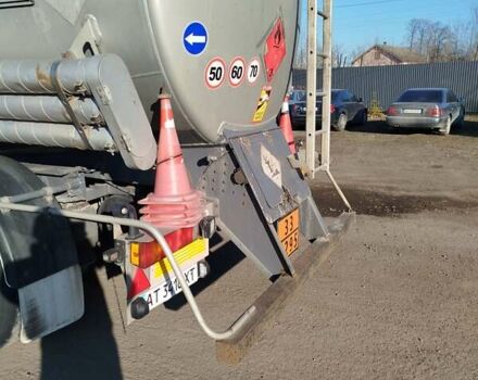 Вольво FH 13, объемом двигателя 0 л и пробегом 200 тыс. км за 14900 $, фото 19 на Automoto.ua